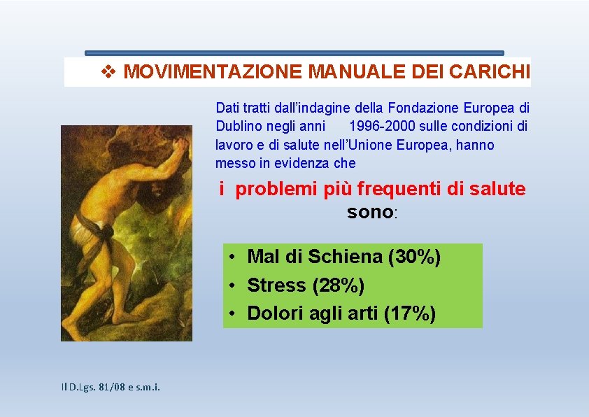  MOVIMENTAZIONE MANUALE DEI CARICHI Dati tratti dall’indagine della Fondazione Europea di Dublino negli