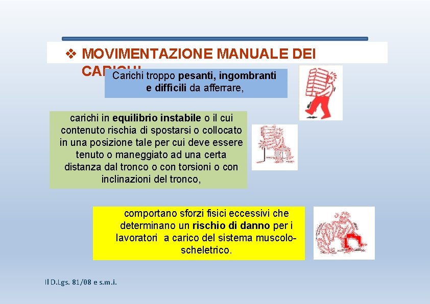  MOVIMENTAZIONE MANUALE DEI CARICHI Carichi troppo pesanti, ingombranti e difficili da afferrare, carichi