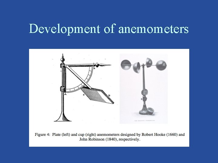 Development of anemometers 