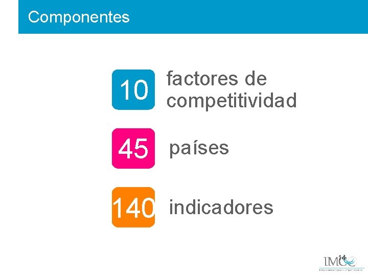 Componentes 10 factores de competitividad 45 países 140 indicadores 14 