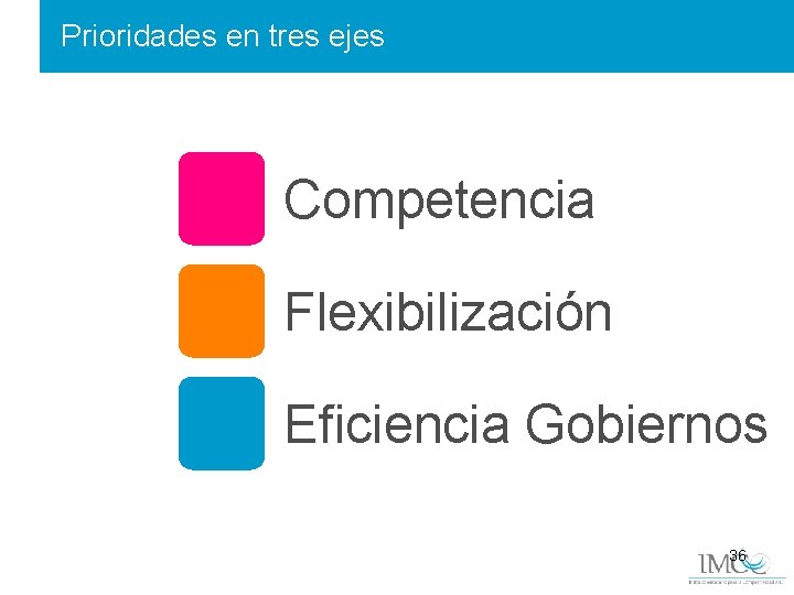 Prioridades en tres ejes Competencia Flexibilización Eficiencia Gobiernos 36 