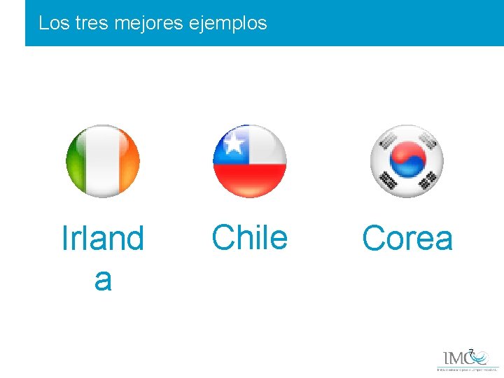 Los tres mejores ejemplos Irland a Chile Corea 7 