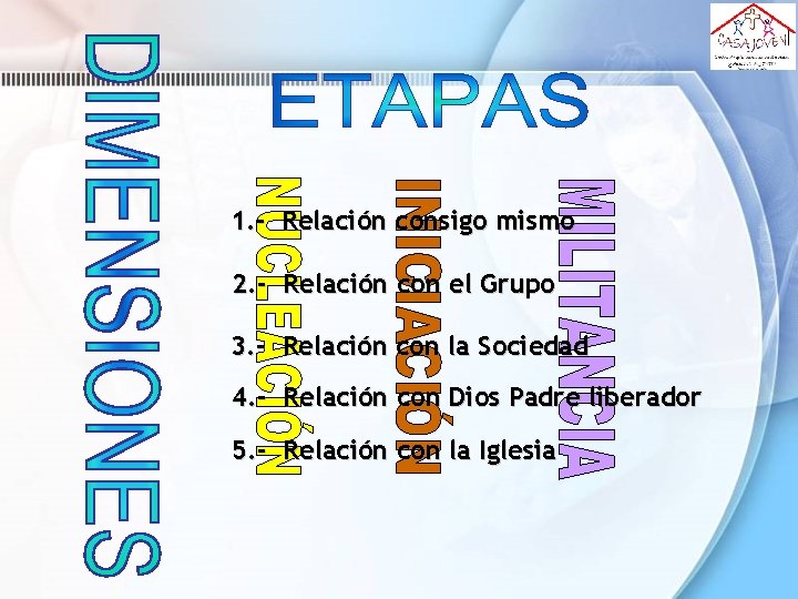 1. - Relación consigo mismo 2. - Relación con el Grupo 3. - Relación 1. - Relación consigo mismo 2. - Relación con el Grupo 3. - Relación