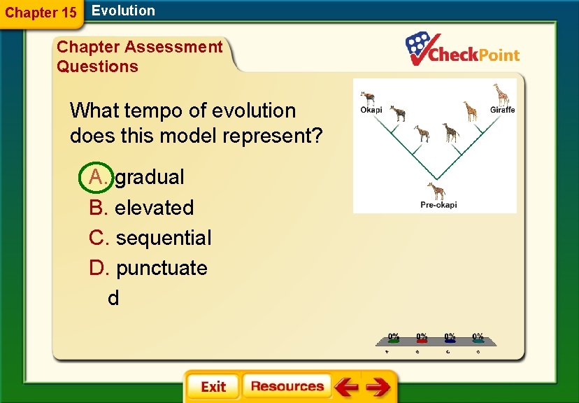 Chapter 15 Evolution Chapter Assessment Questions What tempo of evolution does this model represent?