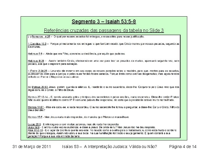 Segmento 3 – Isaiah 53: 5 -8 Referências cruzadas passagens da tabela no Slide