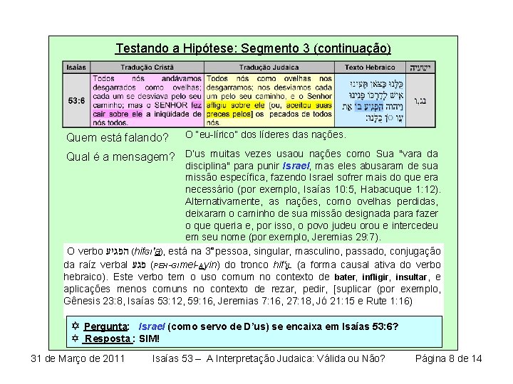 Testando a Hipótese: Segmento 3 (continuação) Quem está falando? O “eu-lírico” dos líderes das