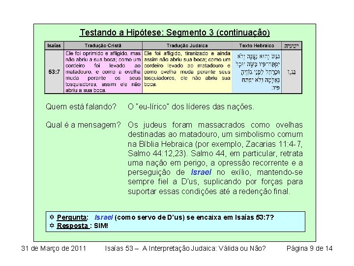 Testando a Hipótese: Segmento 3 (continuação) Quem está falando? O “eu-lírico” dos líderes das