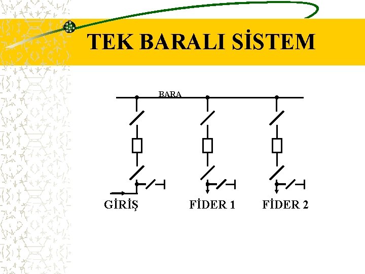 TEK BARALI SİSTEM BARA GİRİŞ FİDER 1 FİDER 2 