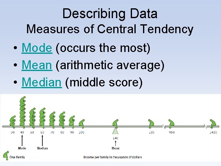 Describing Data Measures of Central Tendency • Mode (occurs the most) • Mean (arithmetic