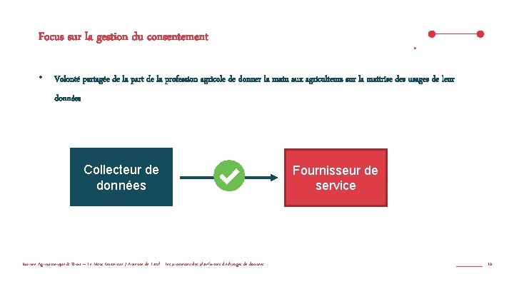 Focus sur la gestion du consentement • Volonté partagée de la part de la
