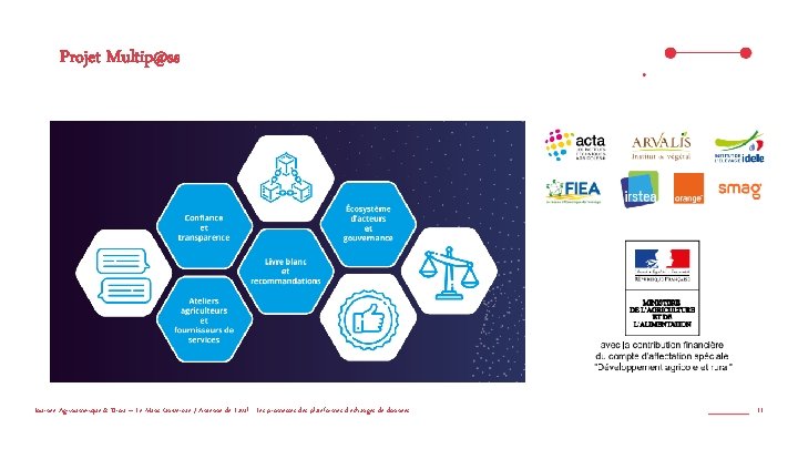 Projet Multip@ss Journée Agrinumérique & Droit – Le Mans Université / Antenne de Laval