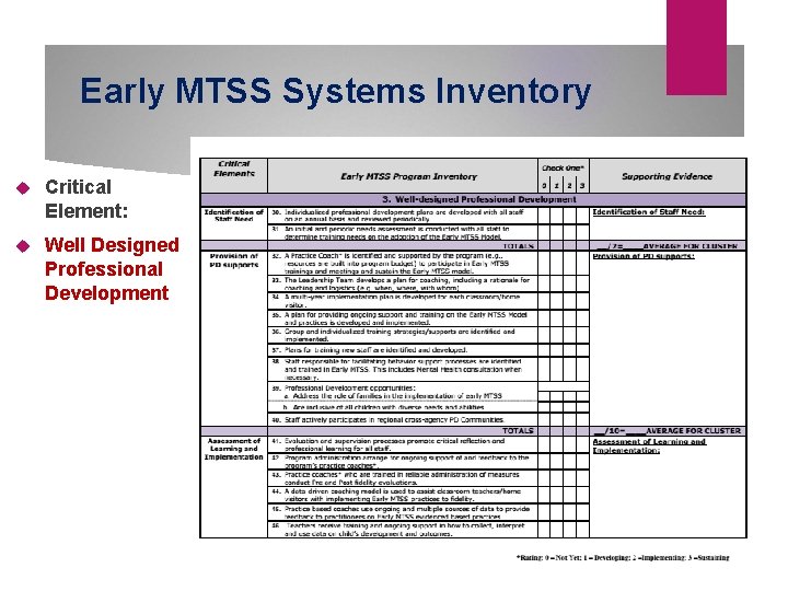 Early MTSS Systems Inventory Critical Element: Well Designed Professional Development 