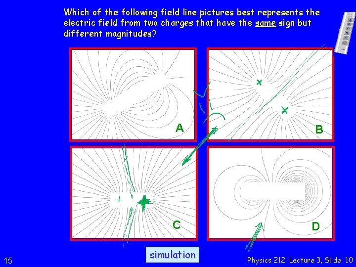Which of the following field line pictures best represents the electric field from two