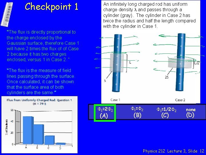 Checkpoint 1 “The flux is directly proportional to the charge enclosed by the Gaussian
