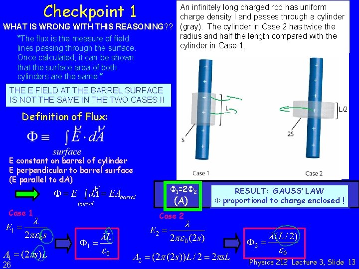 Checkpoint 1 An infinitely long charged rod has uniform charge density l and passes