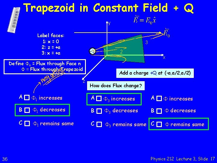 Trapezoid in Constant Field + Q y Label faces: 1: x = 0 2: