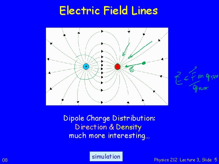 Electric Field Lines Dipole Charge Distribution: Direction & Density much more interesting… 08 simulation