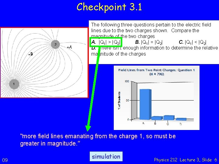 Checkpoint 3. 1 Preflight 3 The following three questions pertain to the electric field