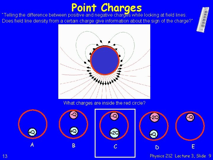 Point Charges “Telling the difference between positive and negative charges while looking at field