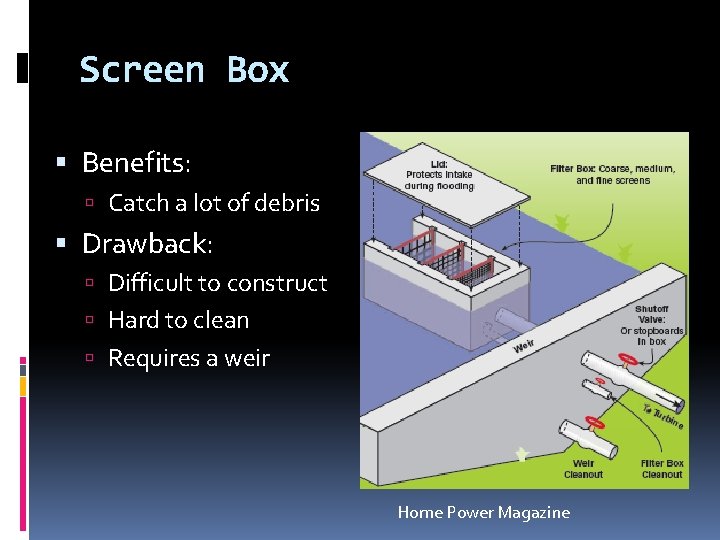 Screen Box Benefits: Catch a lot of debris Drawback: Difficult to construct Hard to