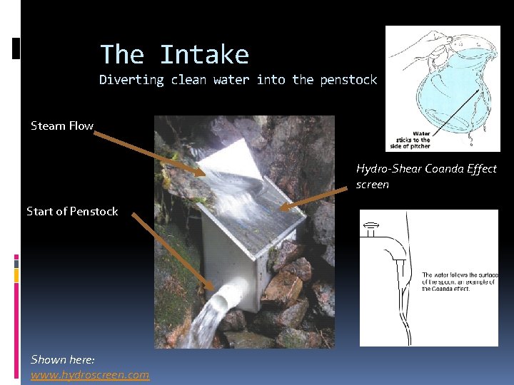 The Intake Diverting clean water into the penstock Steam Flow Hydro-Shear Coanda Effect screen