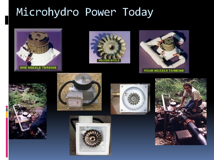 Microhydro Power Today 