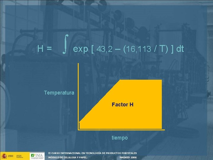 H= exp [ 43, 2 – (16, 113 / T) ] dt Temperatura Factor