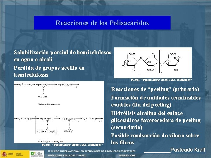 Reacciones de los Polisacáridos Solubilización parcial de hemicelulosas en agua o álcali Pérdida de