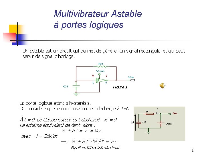 Multivibrateur Astable à portes logiques Un astable est un circuit qui permet de générer