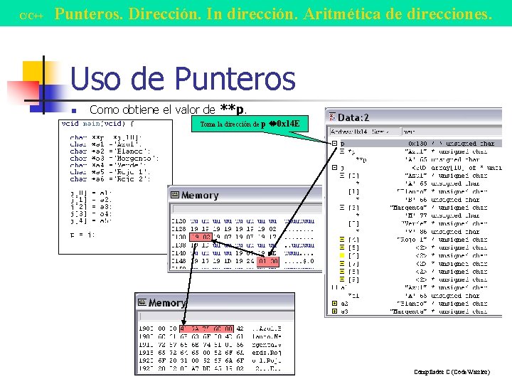 C/C++ Punteros. Dirección. In dirección. Aritmética de direcciones. Uso de Punteros n Como obtiene