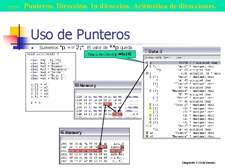 C/C++ Punteros. Dirección. In dirección. Aritmética de direcciones. Uso de Punteros n Sumemos “p