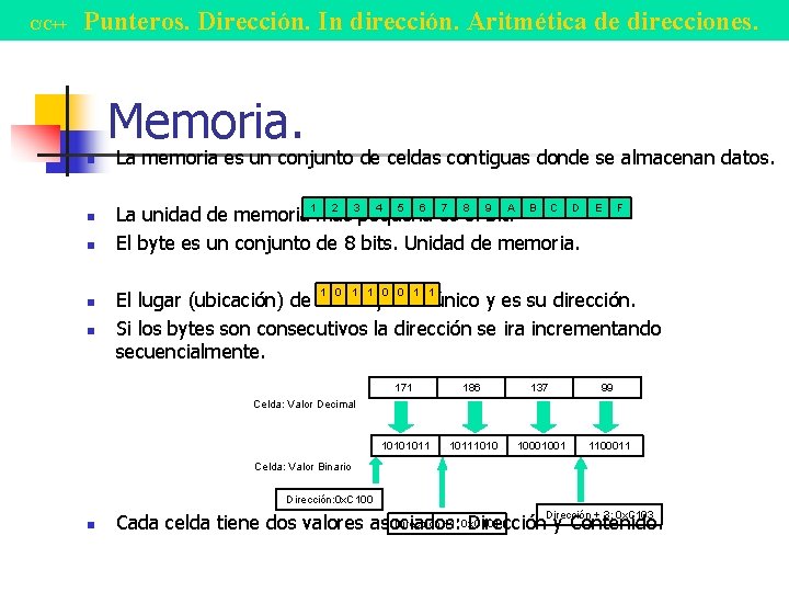 C/C++ Punteros. Dirección. In dirección. Aritmética de direcciones. Memoria. n n n La memoria