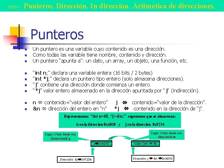 C/C++ Punteros. Dirección. In dirección. Aritmética de direcciones. Punteros n n n n n