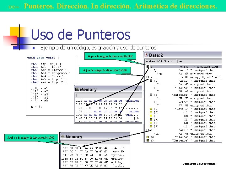 C/C++ Punteros. Dirección. In dirección. Aritmética de direcciones. Uso de Punteros n Ejemplo de