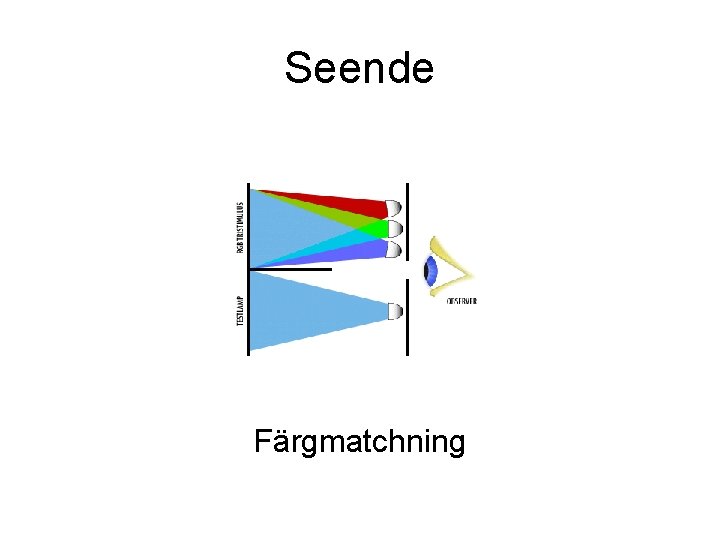 Seende Färgmatchning Seende Färgmatchning