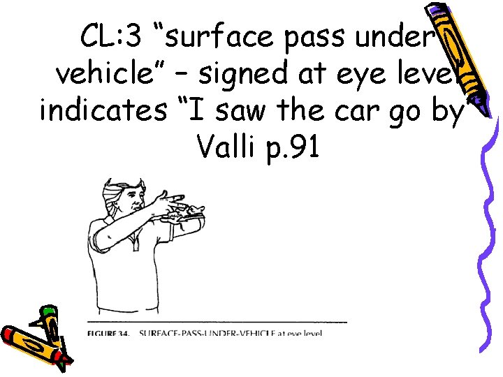 CL: 3 “surface pass under vehicle” – signed at eye level indicates “I saw