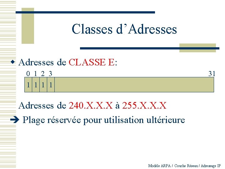 Classes d’Adresses w Adresses de CLASSE E: 0 1 2 3 1 1 31