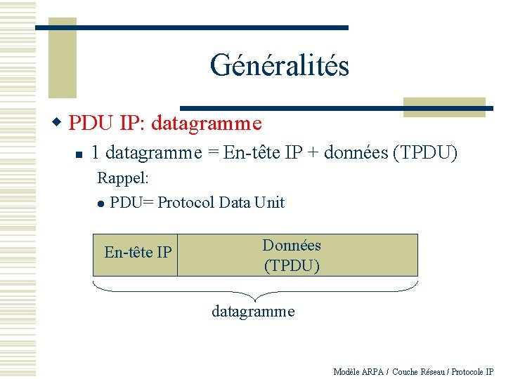 Généralités w PDU IP: datagramme n 1 datagramme = En-tête IP + données (TPDU)