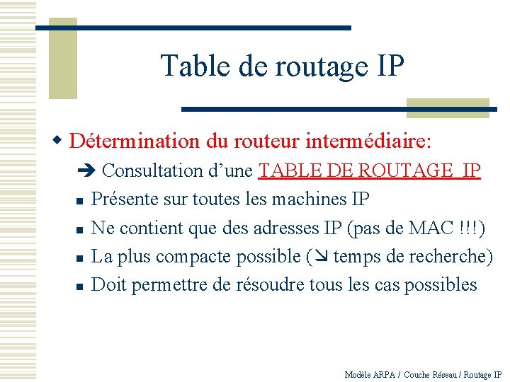 Table de routage IP w Détermination du routeur intermédiaire: Consultation d’une TABLE DE ROUTAGE