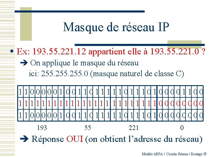Masque de réseau IP w Ex: 193. 55. 221. 12 appartient elle à 193.