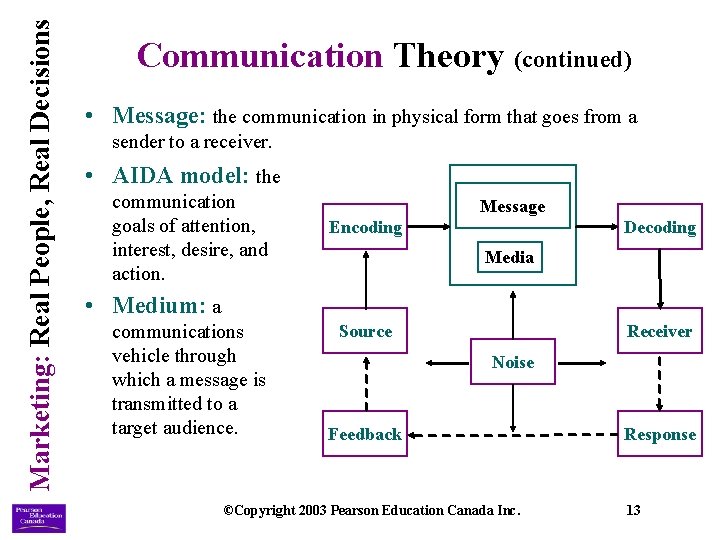 Marketing: Real People, Real Decisions Communication Theory (continued) • Message: the communication in physical
