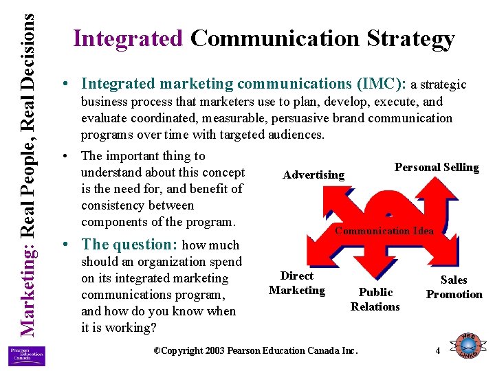 Marketing: Real People, Real Decisions Integrated Communication Strategy • Integrated marketing communications (IMC): a