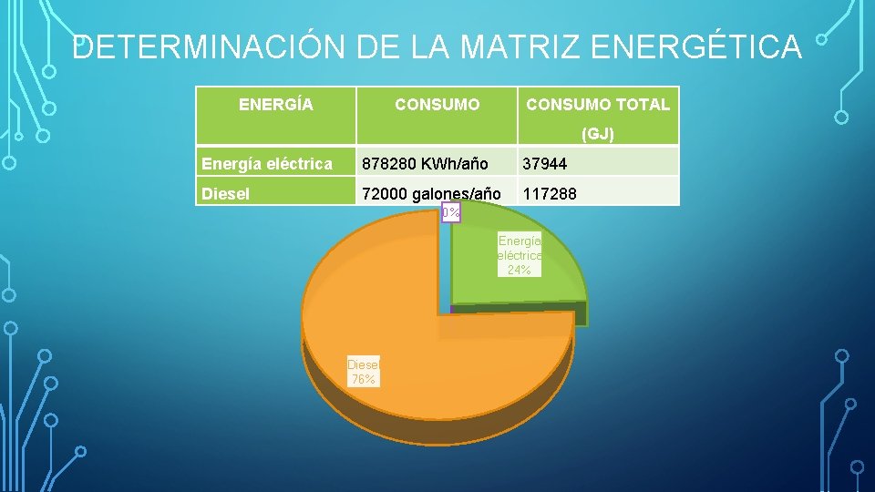 MAESTRA EN ENERGAS RENOVABLES IV PROMOCIN TESIS DE