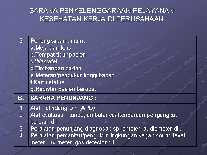 SARANA PENYELENGGARAAN PELAYANAN KESEHATAN KERJA DI PERUSAHAAN 3 Perlengkapan umum: a. Meja dan kursi