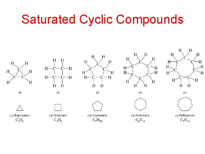 Saturated Cyclic Compounds 