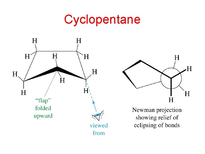 Cyclopentane 