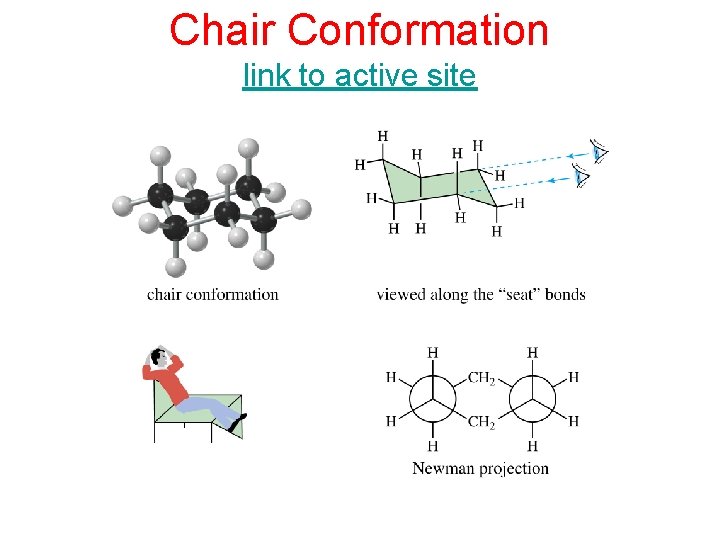 Chair Conformation link to active site 