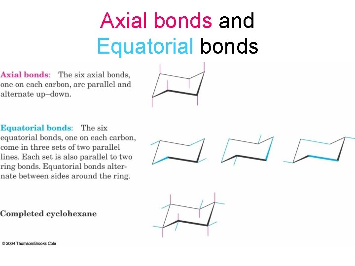 Axial bonds and Equatorial bonds 