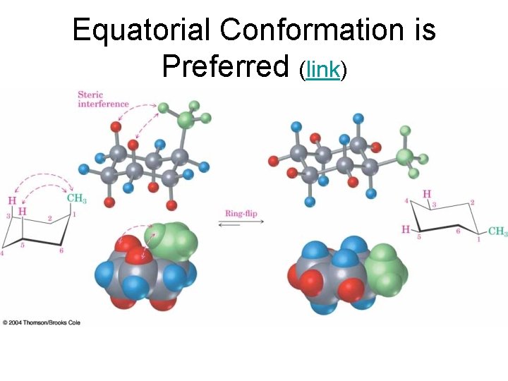 Equatorial Conformation is Preferred (link) 
