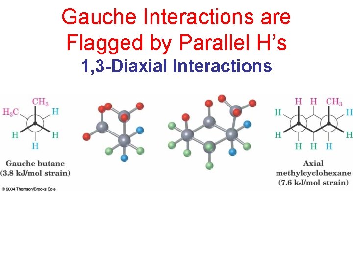 Gauche Interactions are Flagged by Parallel H’s 1, 3 -Diaxial Interactions 